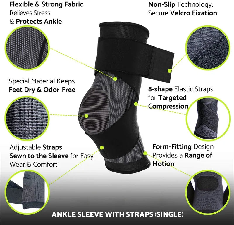 RecoverX - Sleeve for Heel, Foot & Ankle Pain Relief