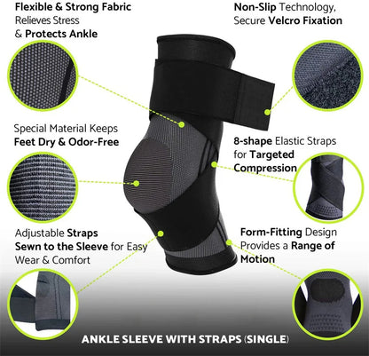 RecoverX - Sleeve for Heel, Foot & Ankle Pain Relief