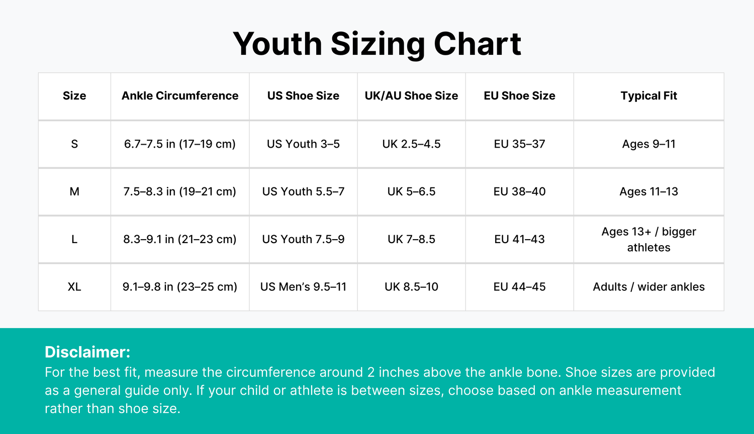 recoverX sizing chart