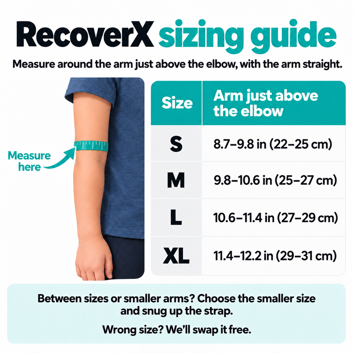 RecoverX elbow sleeve sizing guide: measure around the arm just above the elbow; S 8.7–9.8 in, M 9.8–10.6 in, L 10.6–11.4 in, XL 11.4–12.2 in.